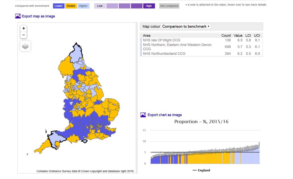 3.2 Map Map allows users to see spatial distribution indictor values across England (Figure 2). It also allows the user to build a bespoke comparator group of geographies.