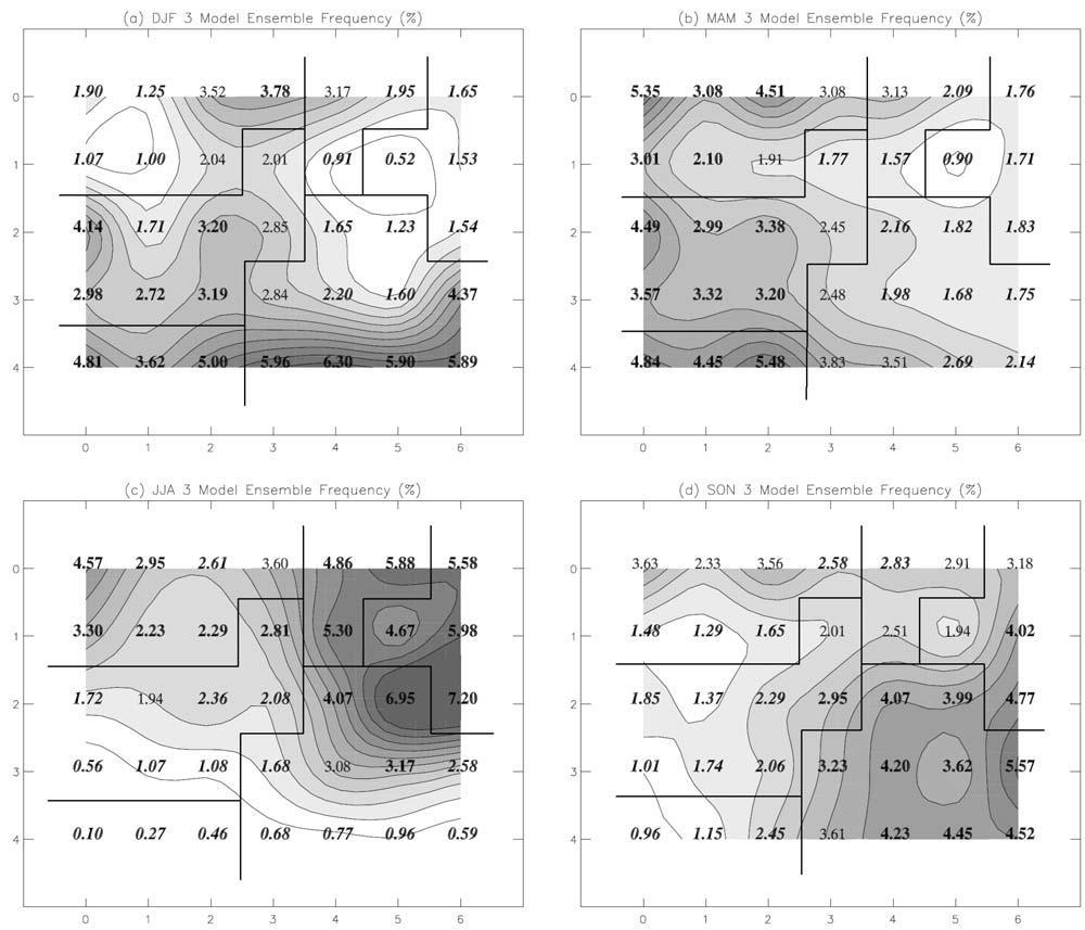 SCHUENEMANN AND CASSANO: GREENLAND PRECIPITATION, 1 Figure 4. Three-model ensemble seasonal node frequencies (%) for months (a) DJF, (b) MAM, (c) JJA, and (d) SON.