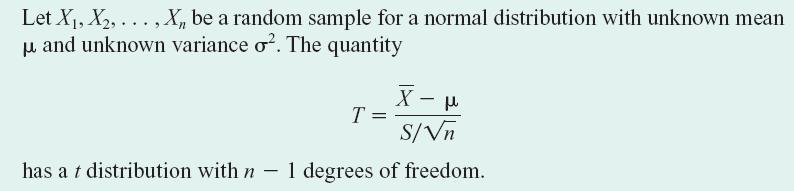 4 5 Inference on the Mean of a Population, Variance Unknown When the sample is small (n 30) and σ 2 unknown, testing the hypothesis on the mean, μ, is performed using the T test.