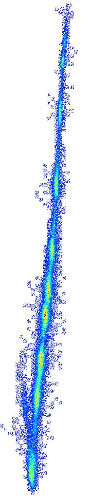Observations FLASH Time resolved measurements @ FLASH E/E - t - plane Vertical time streak Horizontal energy dispersion (R 16 ) Destroying transverse coherence (R 5i )!