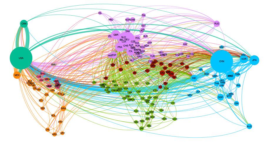 BACKGROUND PAPERS link between two countries. The second is a weighted network, where entries reflect the size of the trade flows from exporters (rows) to importers (columns).