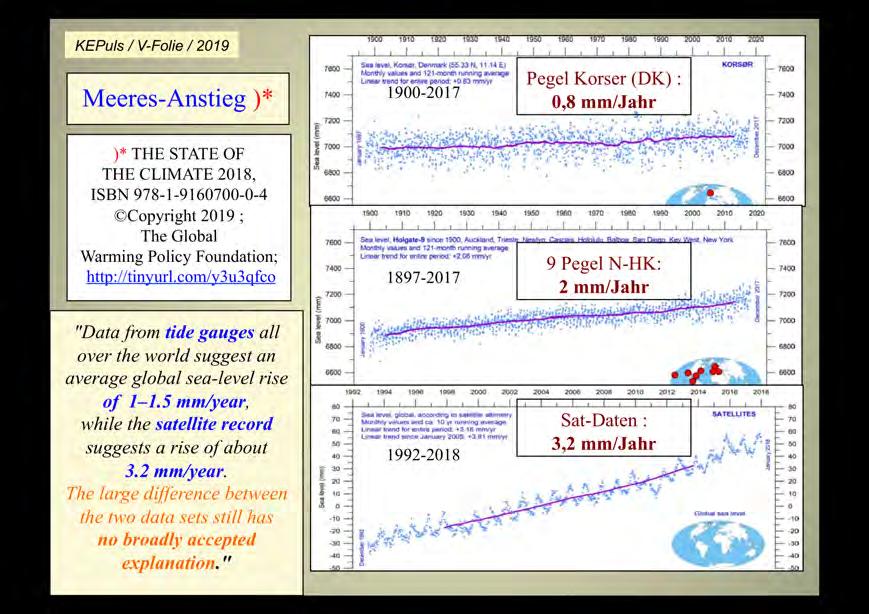 This underscores that the global surface temperature peak of 2015 16 was caused mainly by this Pacific oceanographic