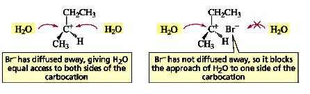 8.6 More About the Stereochemistry of S N 1 and S N 2 Reactions Reaction type S N 2 S N 1 products inversion inversion and retention In general, 50 to 70% of the product of an S N 1 reaction is the