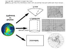Map Projections Map projections A transformation of the spherical or ellipsoidal earth onto a flat map is called a map projection.