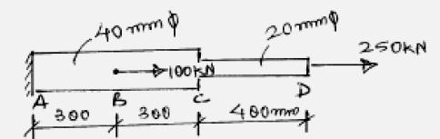 9 Find the total deformation of a steel rod subjected to a force of 250kN, as shown in Fig.