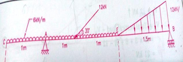 for the beam shown in figure also plot neat shear force and bending moment