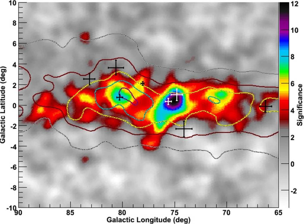 cygnus region : Milagro translation of TeV gamma rays