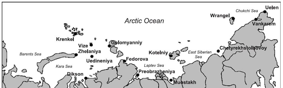 Trends in aerosol optical depth in the Arctic Russian Arctic (March) El Chichon Barrow, Alaska Mt.