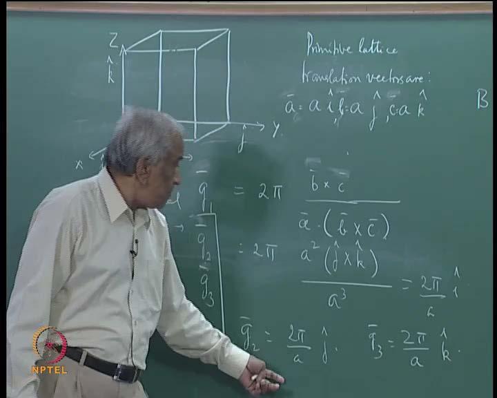 (Refer Slide Time: 00:11) Condensed Matter Physics Prof. G.