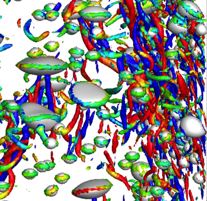 Figure 1. Details of the flow (bubbles and vorticity) at one time from a simulation of hundreds of bubbles in a turbulent channel flow. Figure 2.