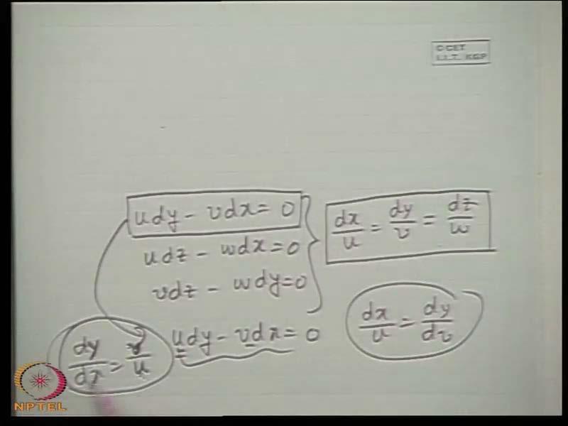 (Refer Slide Time: 25:20) As you know this simple mathematics i j k, u v w and d x d y d z is 0, which leads as u d y minus v d x 0.