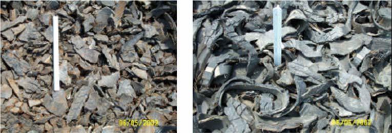 TIRE DERIVED AGGREGATE (TDA) Definition: Pieces of shredded tires that are generally