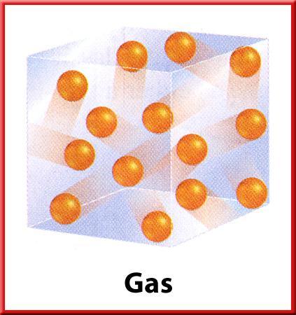 Gases The word refers to the gaseous state of a substance that is a solid or a liquid at room