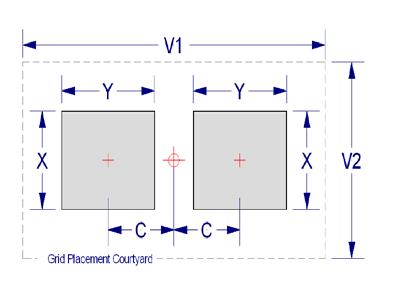 Table 3 Chip Capacitor Land Pattern Design Recommendations per IPC 7351 EIA Size Metric Size Density Level A: Maximum (Most) Land Protrusion (mm) Density Level B: Median (Nominal) Land Protrusion