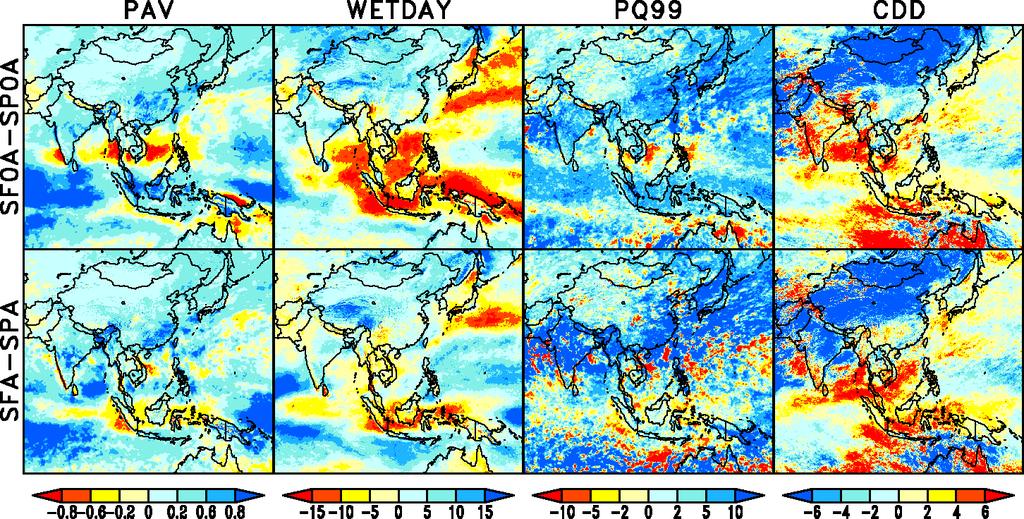 Future Changes in the Extremes indices 2 realizations by different versions of the 20-km MRI-AGCM Precipitation amount increases over land
