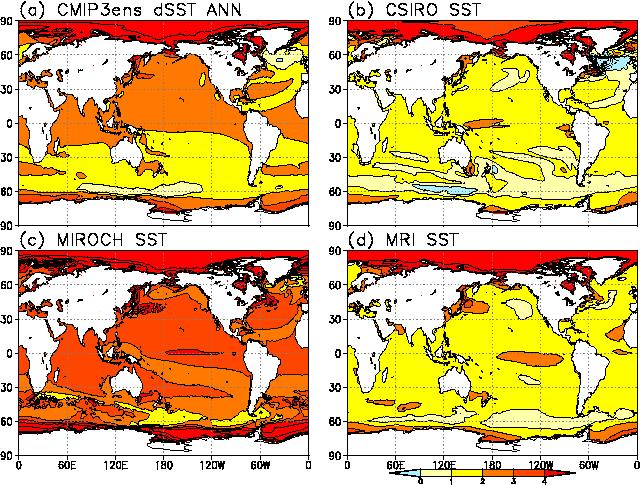 Time-slice experiments: 20km/60km JMA : Operational global NWP model from Nov 2007 MRI : Next generation climate model Resolution: TL959(20km)/TL319(60km) with 60 layers Time integration: