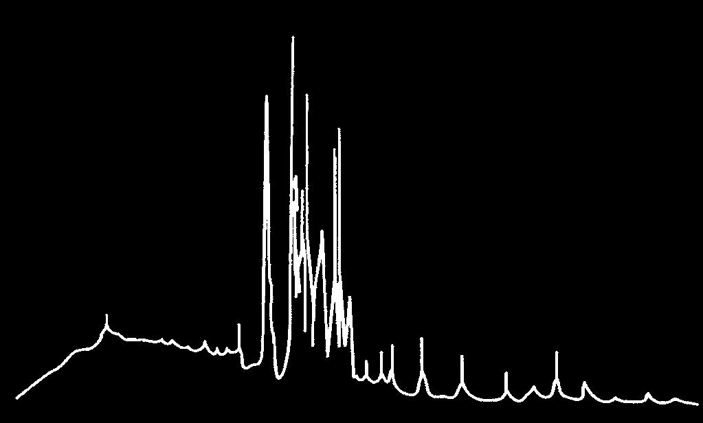 Spectral distribution of radiation KXL-00F KXM-000NIF 100 Luminance distribution in Arc KXL-11F Luminous intensity distribution KXL-003F 10 170