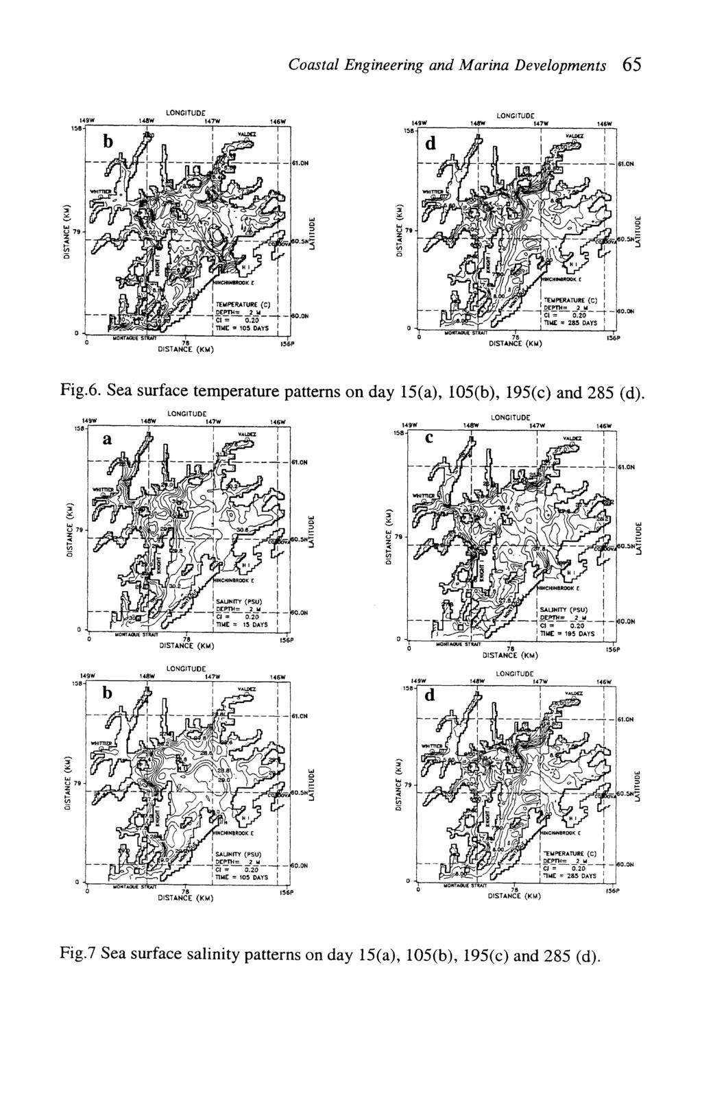 Coastal Engineering and Marina Developments 65 DISTANCE (KM) Fig.6. Sea surface temperature patterns on day 15(a), 105(b), 195(c) and 285 (d).