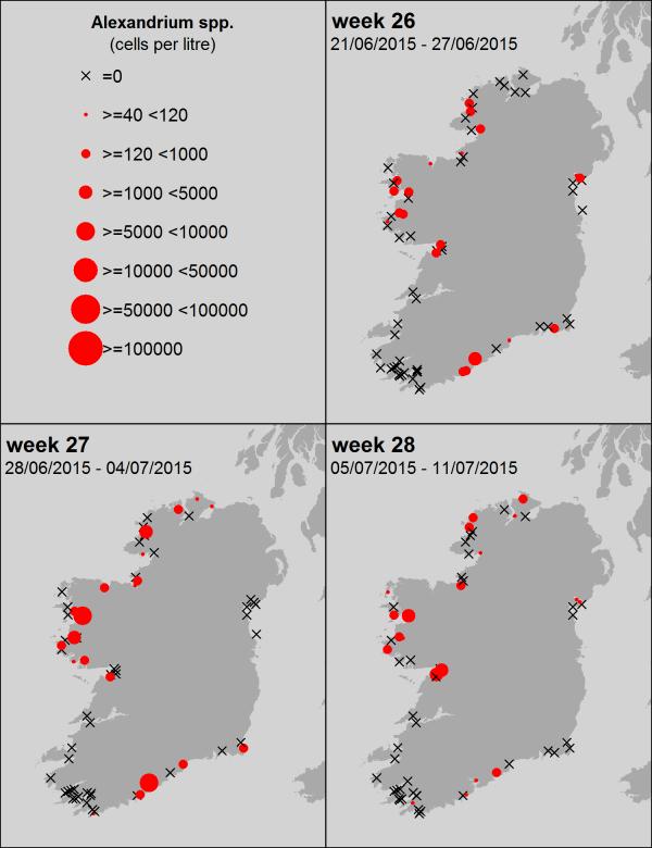 Tidal range (m) Ireland HAB & Biotoxin Distribution maps [current status of harmful and toxic algae] Ireland: Last 3 weeks of available National Monitoring Programme data Alexandrium spp.