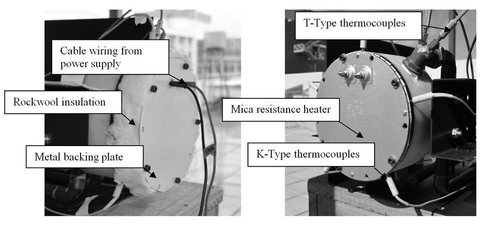 Fig. 3: Illustration of the flat mica resistance heater, rockwool insulation and calorimeter during calibration experiment. 4.2.