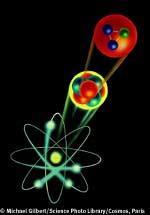 Atom nucleus proton/neutron 2
