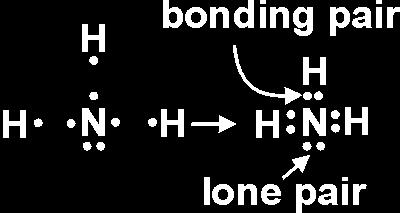 46 How do we decide how many bonding pairs will be formed in a covalent bond?