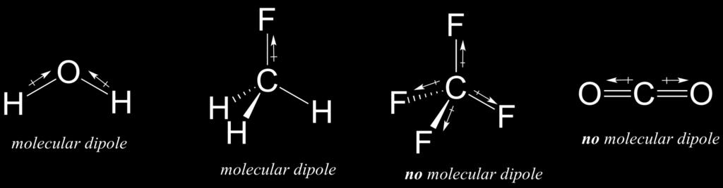) It means that molecules that have polar covalent bonds do not necessarily possess