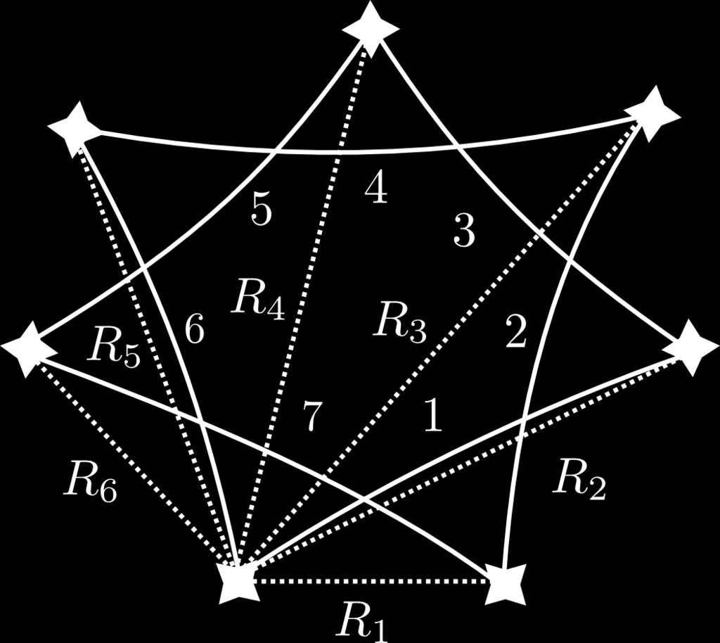 46 ROGER CASALS AND EMMY MURPHY Figure 38. The Lefschetz bifibration diagram for the Weinstein manifold X 2,5, and the Lagrangian spheres {R j } used to describe the vanishing cycles. Figure 39.
