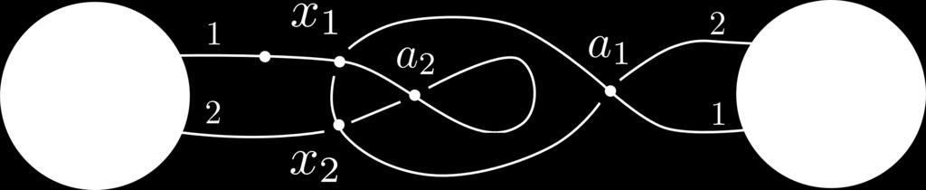 LEGENDRIAN FRONTS FOR AFFINE VARIETIES 57 It is known via the SYZ duality [71] that the algebraic mirror of the symplectic complement of a smooth conic in C 2 is the complement in P 2 of the normal