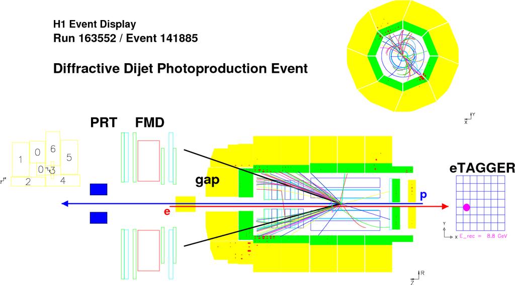 Diffractive Dijets energy flow in detector exhibits clear jet profiles with back-to-back structure jets reconstructed by combining