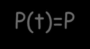 RHIC Hadron Polarisation Account for beam polarization decay through fill à P(t)=P0exp(-t/tp) growth of beam polarization