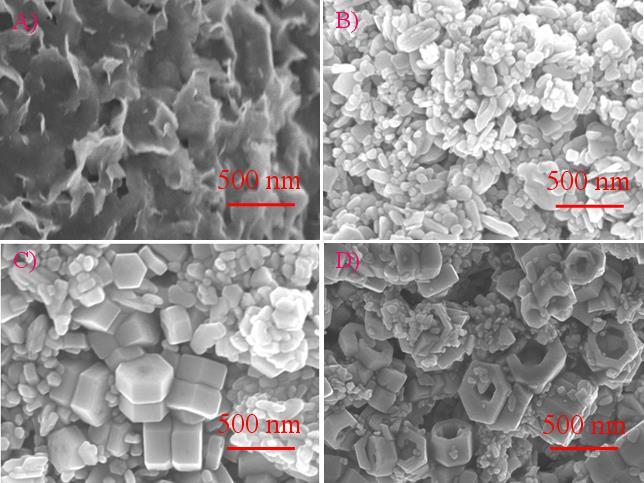 Fig. S5 SEM images of the samples which had been hydrothermal treated for (A) 15 min, (B) 1 h, (C) 5 h, and (D) 7 h. The corresponding XRD patterns of the samples are in (E).