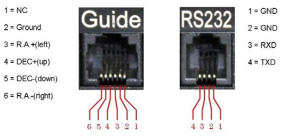 5mm, center positive) POWER: Power switch Guide: ST-4 compatible autoguiding port RS232: Serial port (4P4C RJ9