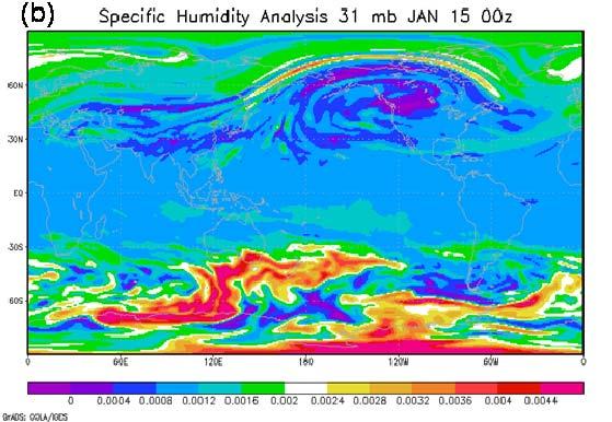 The background error variances and the error structure function for the pseudo-relative humidity in the stratosphere will need to be updated, given the new information from IASI and AIRS.