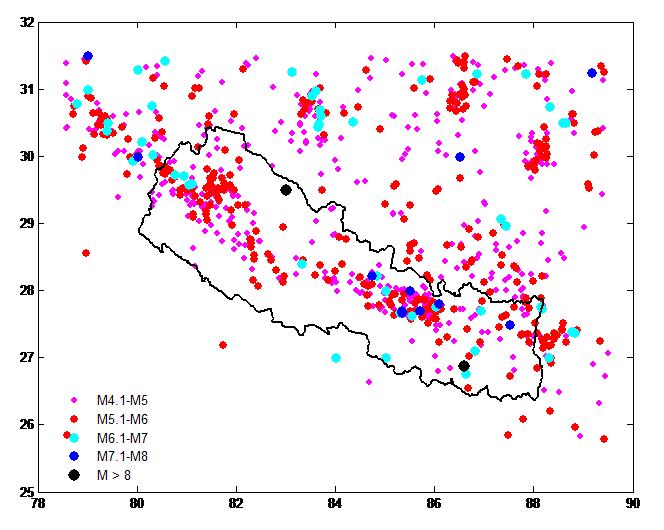 Probabilistic Seismic Hazard Analysis of Nepal considering Uniform Density Model do the completeness analysis for the best fit of frequency formula [4].