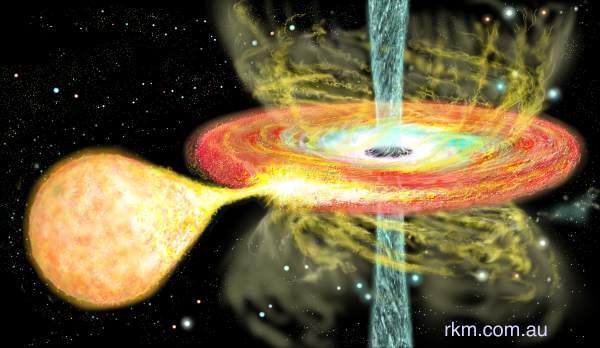 Black Hole A star, somewhat like our Sun, pictured near a black hole.