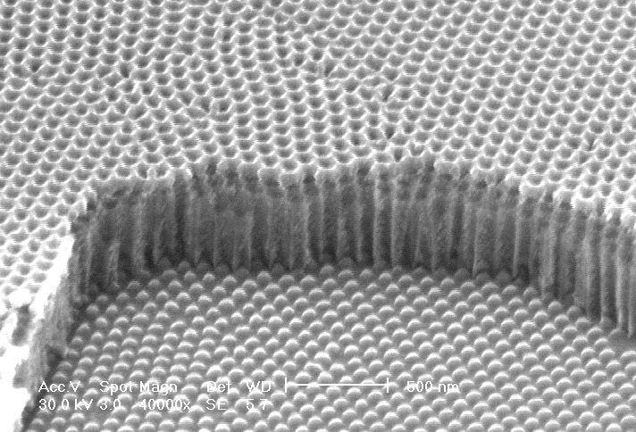 Zero-dimensional nanostructure: quantum dots or nanoparticles CdS replicated mask