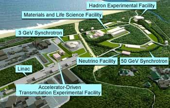 neutrino experiment with detectors at near and far locations Neutrino beam travels