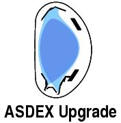 Mechanisms of intrinsic toroidal rotation tested against ASDEX Upgrade observations William