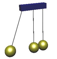 Example Motivating the Need for Simultaneous Events Within a Signal Newton s Cradle: Steel balls on strings Collisions are events Momentum of the middle ball has three values at the time of collision.