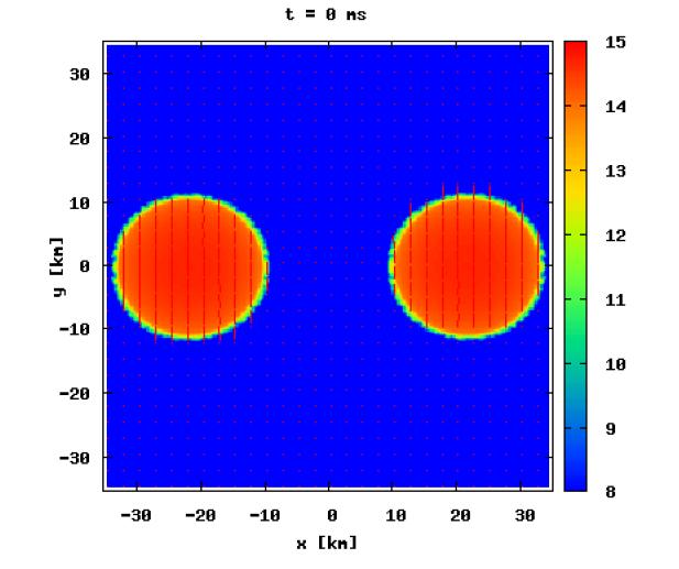 Result In units of millisecond Density color contour on x-y