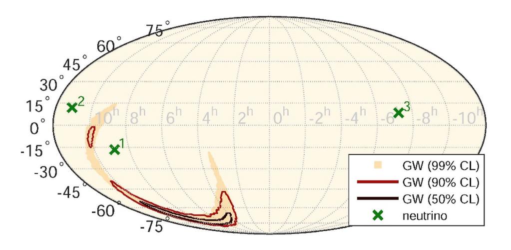 High-Energy Neutrino Follow-up Search for coincident high energy neutrino candidates in IceCube and ANTARES data HEN ν expected in (unlikely) scenario of BH + accretion disk system Search window ±