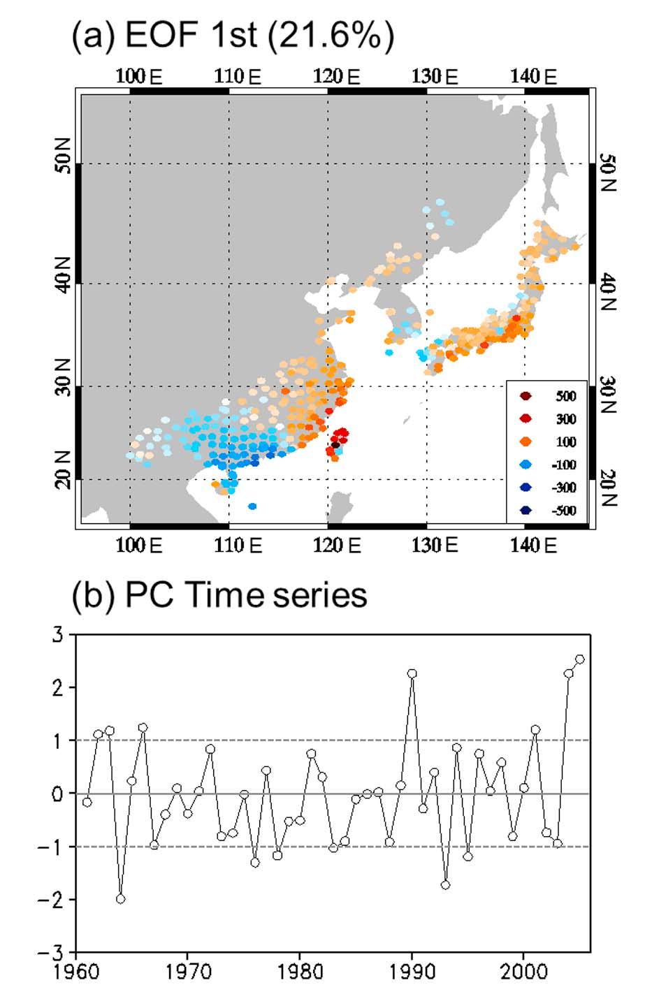 station to produce the station-based TC-induced heavy rainfall data. Figure 1. (a) Eigenvector and (b) normalized PC time series of the 1st EOF mode of TC-induced heavy rainfall over East Asia.