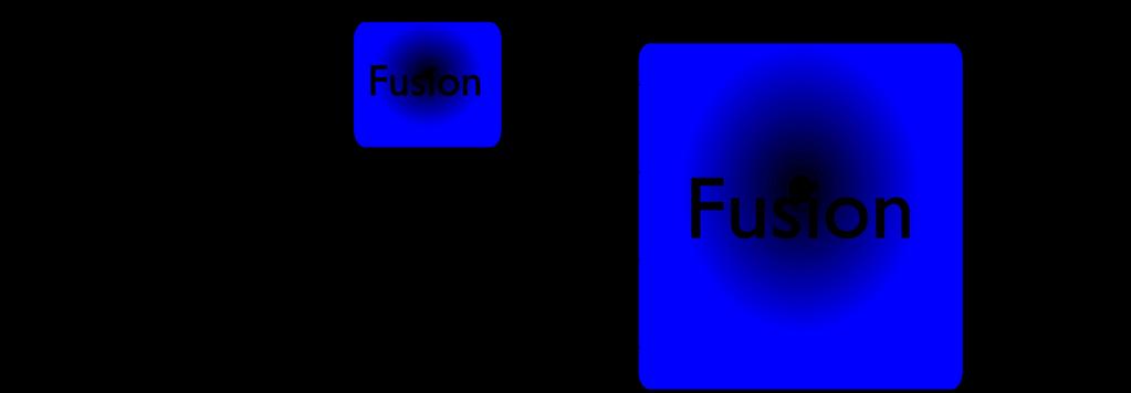 Sensor fusion No accurate localization is possible by any single sensor sensor