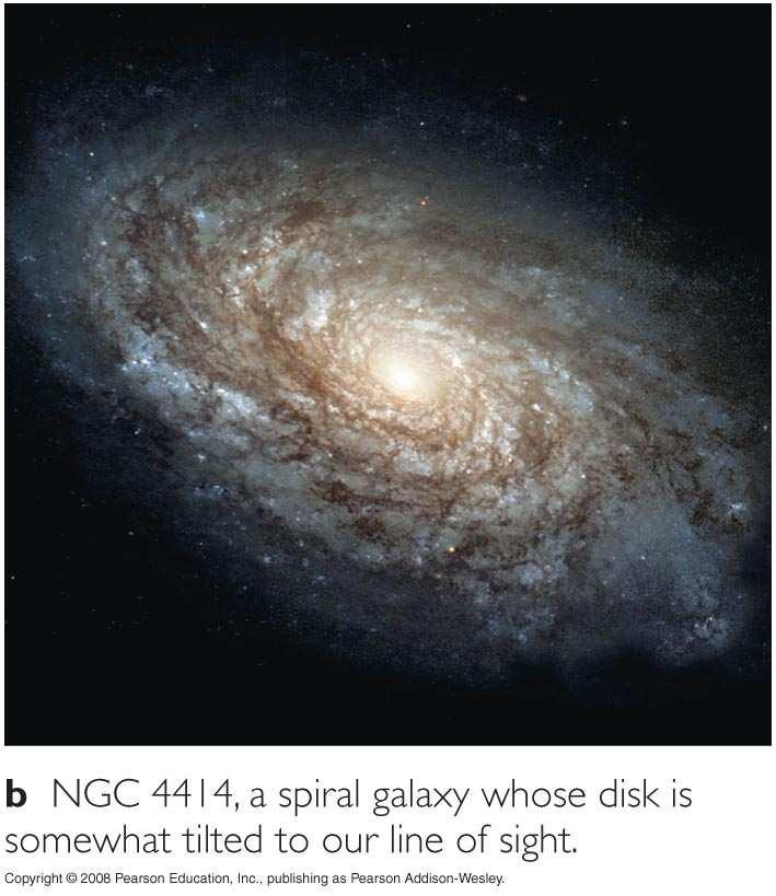 Why do some galaxies end up