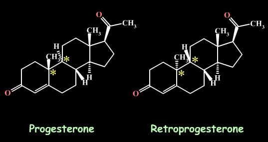 1. Chemical modification Alteration of Stereochemistry Retroprogesterone is an