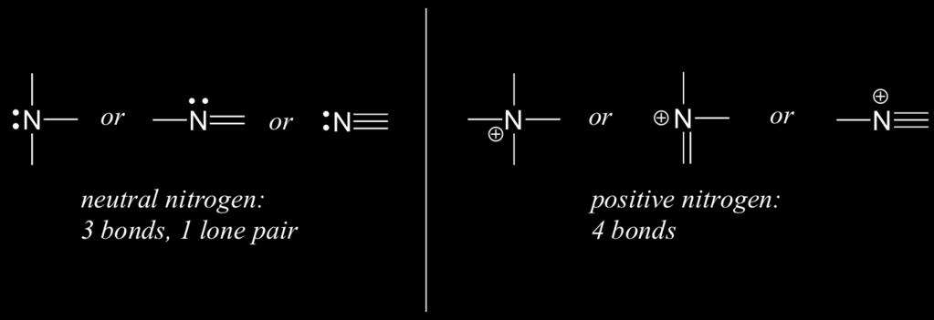 to identify carbons that bear positive and negative formal charges by a quick inspection. The pattern for hydrogens is easy: hydrogen atoms have only one bond, and no formal charge.