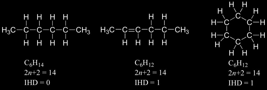 If we put in a double bond and a ring, or a triple bond, then there are two extra carbon-carbon bonds, four fewer hydrogens, and IHD = 2.