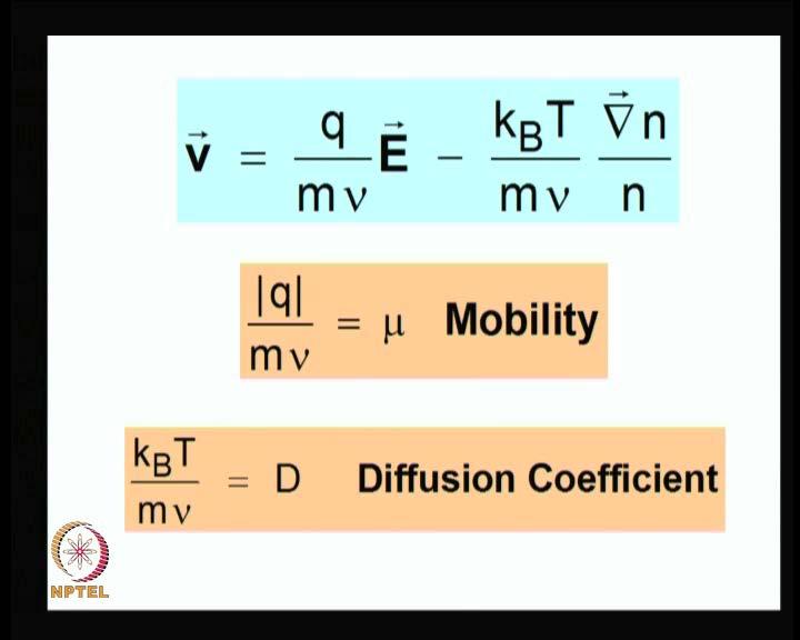 plasmas, the pressure gradient term can be expressed as V is equal to k B T grad n.
