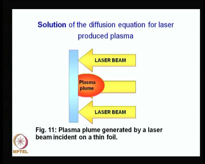 (Refer Slide Time: 46:58) So, for a very special case of laser produced plasma, we will solve the equation and obtain an expression for the diffusion coefficient. What happens in this process?